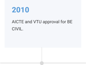 2010
